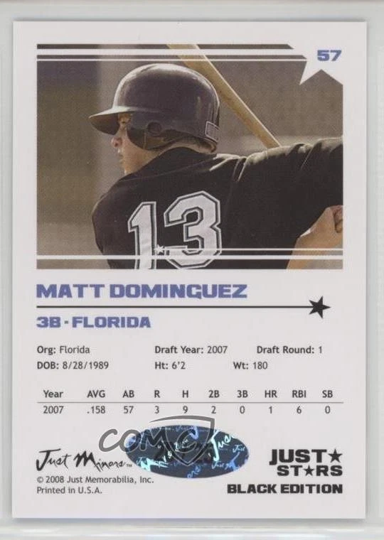 2008 Just Minors Stars Black Edition /25 Matt Dominguez #57 Rookie Auto RC - Image 2 of 2