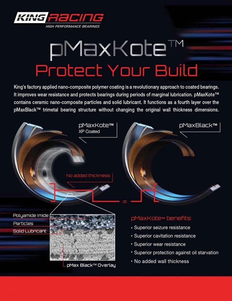 Connecting rod bearings King Racing Polymer for Honda Civic CRX B20 D15 D16 STD - Image 4 of 4