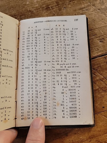 1876 First Book of Arithmetic for the Use Of Schools Dublin - Picture 13 of 17