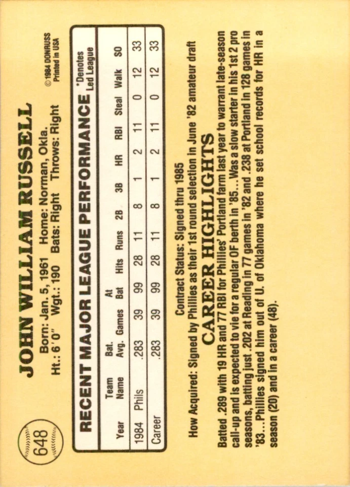 1985 Donruss John Russell 101 Baseball Cards #648 - Image 2 of 2