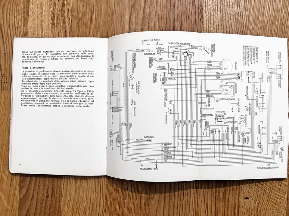 INNOCENTI Morris jM3 – Uso e Manutenzione – ottobre 1963 - Immagine 4 di 4