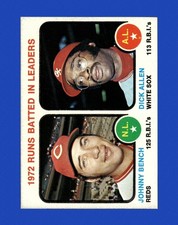 1973 Topps Set-Break # 63 RBI Leaders NM-MT OR BETTER *GMCARDS*