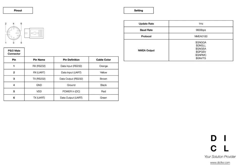 1Hz GPS Receiver Sensor,Rally,Motorsport,Racing,Laptimer,Car,Speedometer,RC,UTV - Image 3 of 4