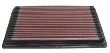 K&N Replacement Air Filter for Subaru Impreza WRX 2004-2005 33-2075