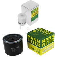 Mann Inspektionspaket Filterset FüR Nissan Micra I 1.0 1.2
