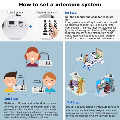 Wuloo 10Channel Call ALL FM Wireless Intercom System for Home Room 1Mile Talking