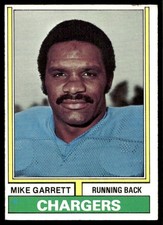 Click to enlarge Mike Garrett