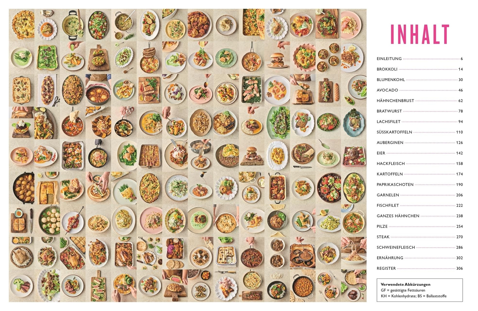 Thumbnail - 7 Mal Anders Jamie Oliver