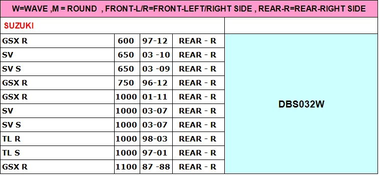 Rear Brake Disc Rotor For Suzuki GSXR 600 750 1000 K1 K3 K4 K5 K6 K7 K8 K9 K11 - Image 4 of 4