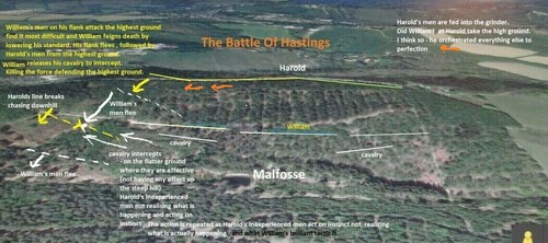 New Archaeological finds identify the steps of William @ Battle Of Hastings 1066 - Picture 12 of 18