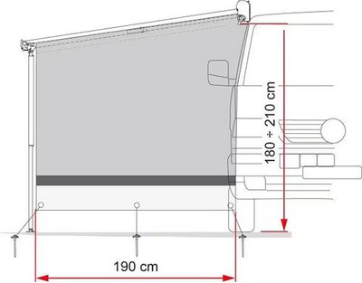 Fiamma Sun View Side Van F45s Seitenwand, 190cm