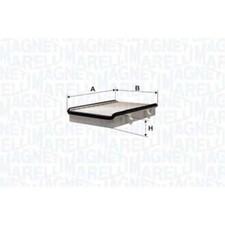 Filtre d'habitacle Volvo V40