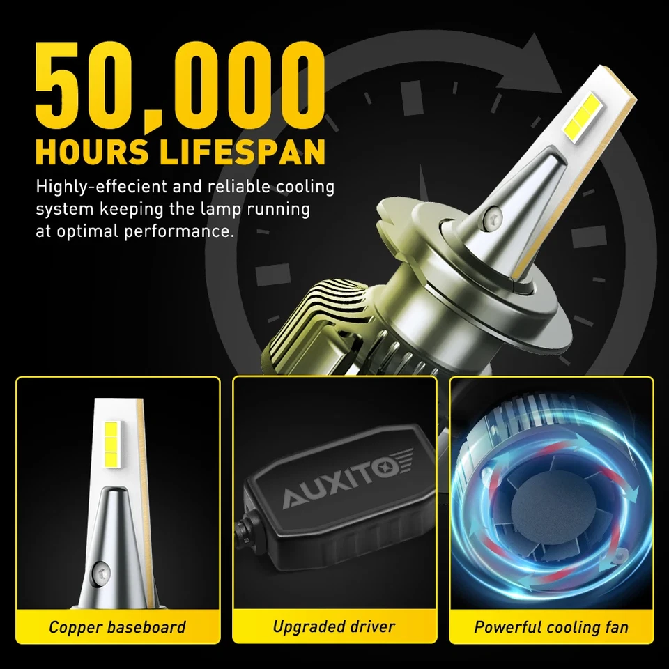 2Pcs AUXITO Y13 H7 LED 6500K White 16000LM 80W Canbus Turbo LED H4 H8 H11 9005 9 - Image 3 of 4