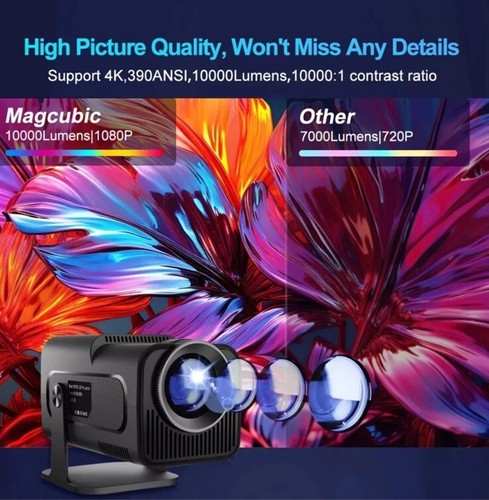 Mini Projector 4K, 720 Native TV 11.0 Smart Portable Projector 5.0 Bluetooth 🔥 - Picture 3 of 19