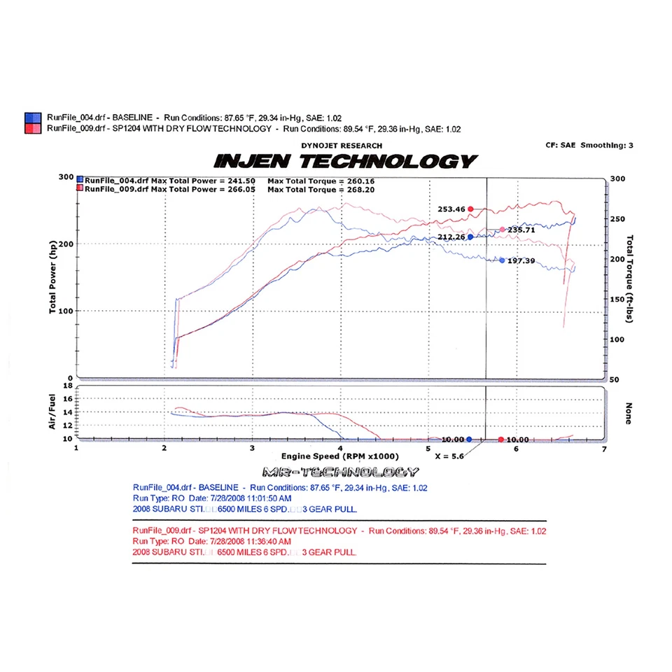 Entrada de aire frío de aluminio Injen SP1204P para Subaru Impreza WRX STi 2008-2013 2,5 L Foto 3 de 4