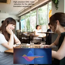 144 Languages  for INSTANT Translation Earbuds for Quick and Efficient