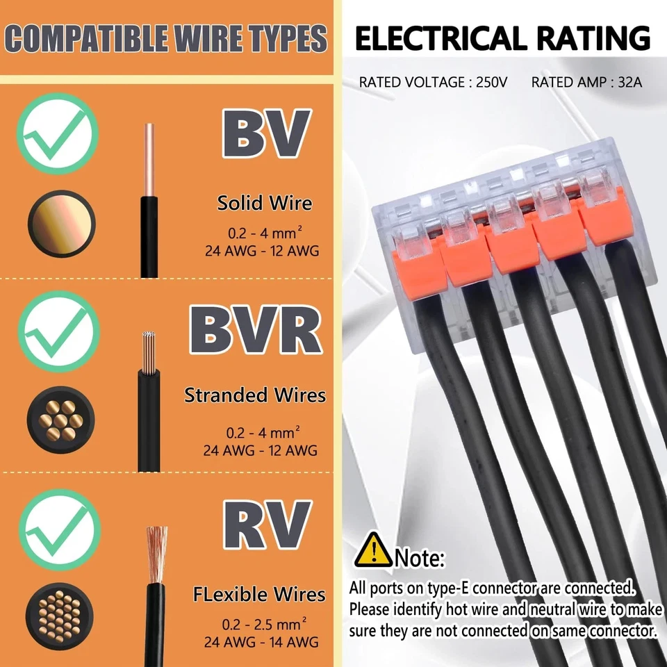 Lever Wire Connectors, 75 Pcs Wire Connector Assortment Pack Compact Splicing - Image 3 of 4