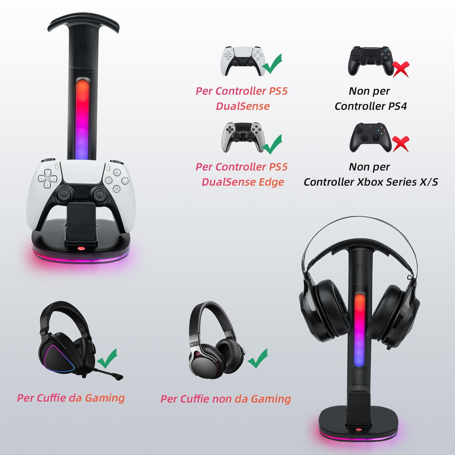 Mcbazel PS5 Charger: Ricarica controller DualSense DOPPIA e VELOCE - 3