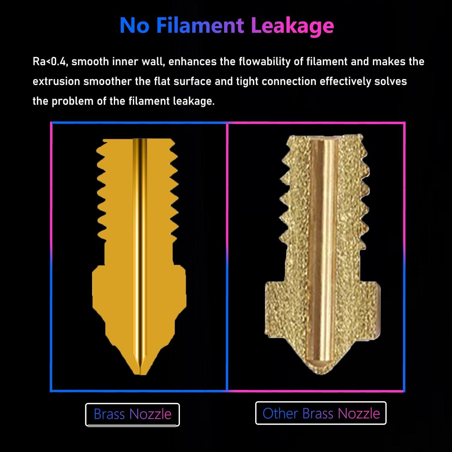 Comgrow 6pcs Ender 3 V3 SE Nozzle Kit, 3D Printer Brass 0.4mm 0.6mm 0.8mm 