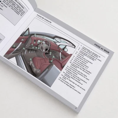 Peugeot 308 CC Notice d'utilisation 2011 - 2015 - Photo 1/3