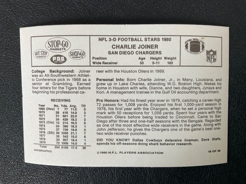 1980 STOP N GO 3D FOOTBALL STARS PICK CARDS YOU WANT - 第 41/99 張圖片