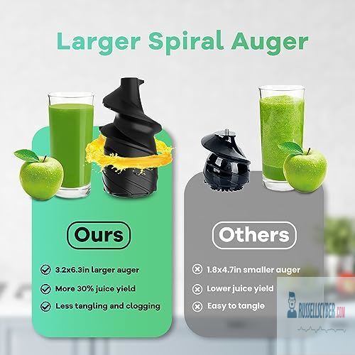 Masticating Juicer, 300W Professional Slow Juicer eBay