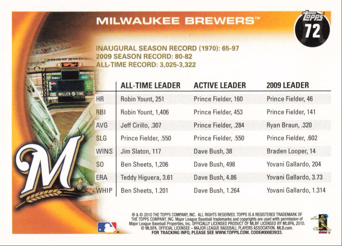 2010 Topps Baseball Franchise History Milwaukee Brewers 72 eBay