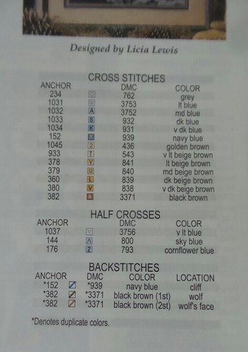 Cross Stitch Pattern NIGHT WATCH WOLF Moon Wildlife Theme Designer Licia Lewis - Picture 6 of 7