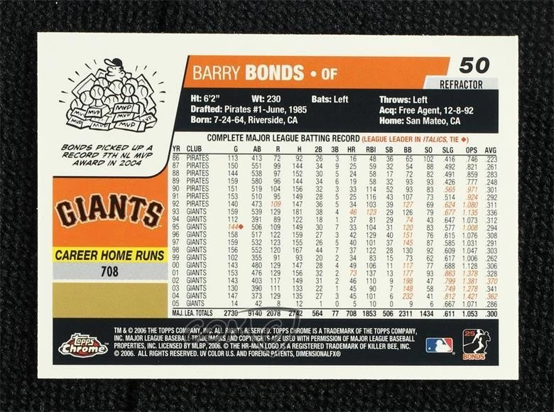 2006 Topps Chrome Refractor Barry Bonds #50 - Image 2 of 2
