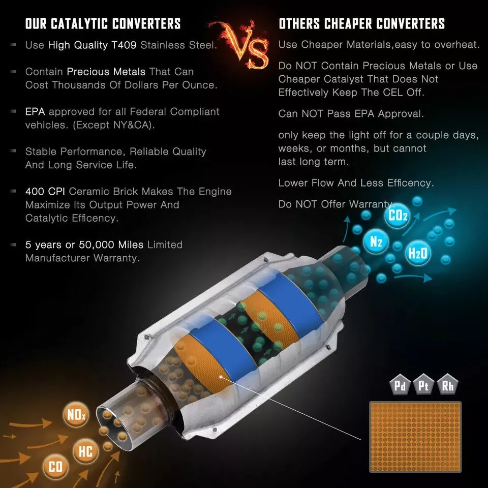 Convertidor catalítico de alta resistencia para todos los Chevrolet, todoterreno y listo para remolque Foto 3 de 4