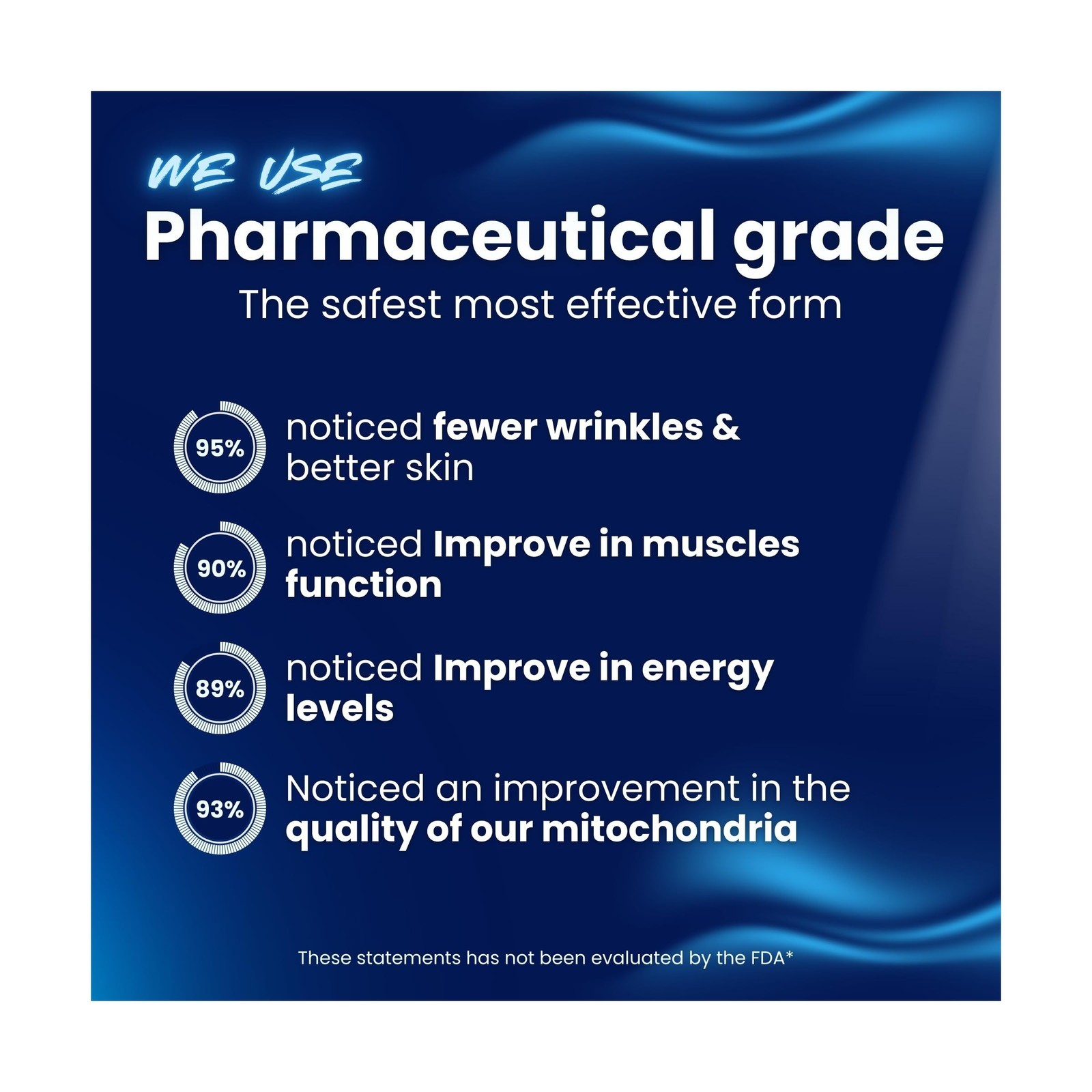 Supreme Methylene Blue Capsules - Pharmaceutical grade Supplement for humans ...