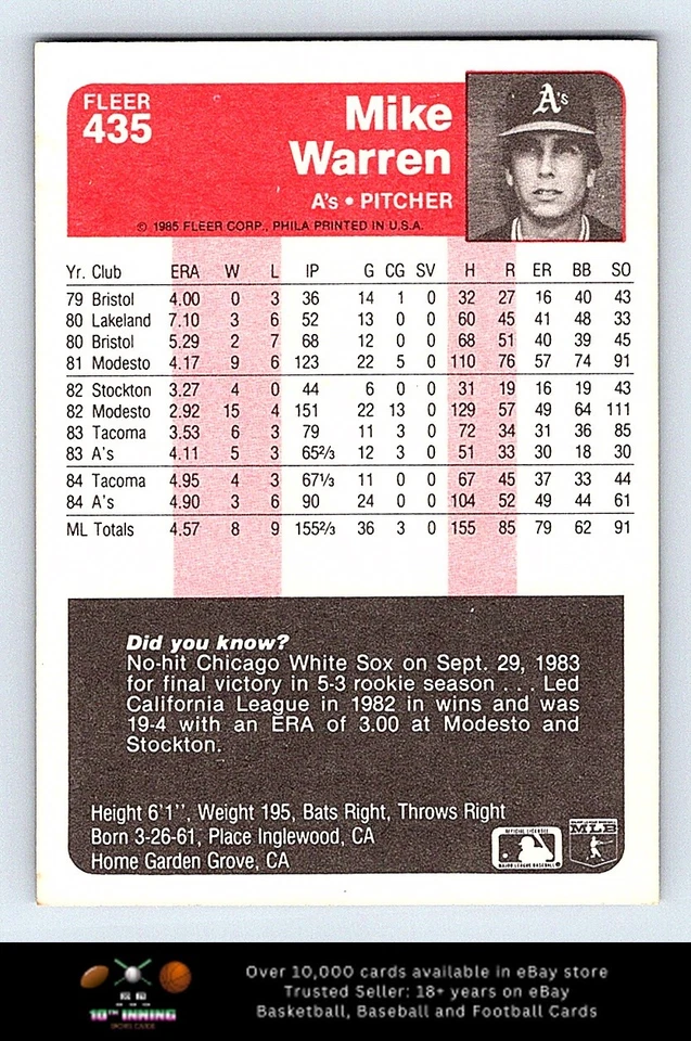 1985 Fleer #435 Mike Warren - Image 2 of 2