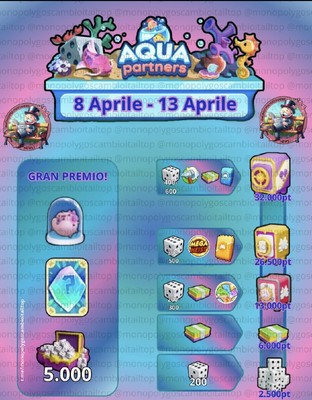 Evento Partners AQUA 1/4 Slot Mono_Poly_GO