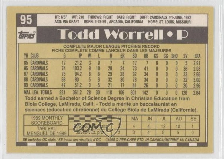 1990 O-Pee-Chee Todd Worrell #95 - Image 2 of 2