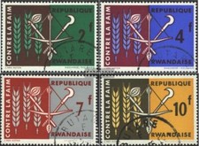 Ruanda 23A-26A (kompl.Ausg.) gestempelt 1963 Kampf gegen den Hunger