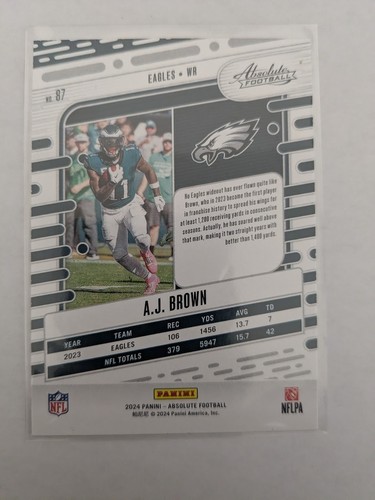 2024 Panini Absolute Base Inserts Parallels RC💲Store-Wide Bulk Order Deals💲 - Picture 88 of 218