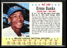 Ernie Banks Cards, Rookie Card and Autographed Memorabilia Guide 19