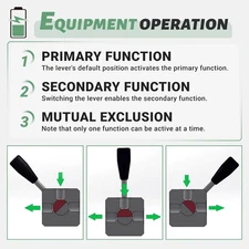 Tractor Remote 6-Port Hydraulic Diverter Valve Kit, 2 into 4 Ports Manual Hyd...