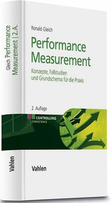 Performance Measurement