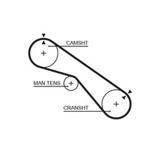 ORIGINAL® Gates Zahnriemen für Toyota LAND CRUISER Pick-up (_J7_ _JL7_) LAND