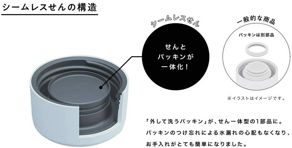 Zojirushi SM-ZA48 16 oz. Botella Taza Inoxidable (Negro/Azul/Rosa) ¡NUEVA! Sin junta Foto 3 de 3