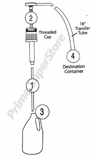 PENNZOIL® Gallon & Quart Fluid/Oil/Water Pumps Car/Truck/Auto/Motorcycle/Boat RV - Bild 7 von 7