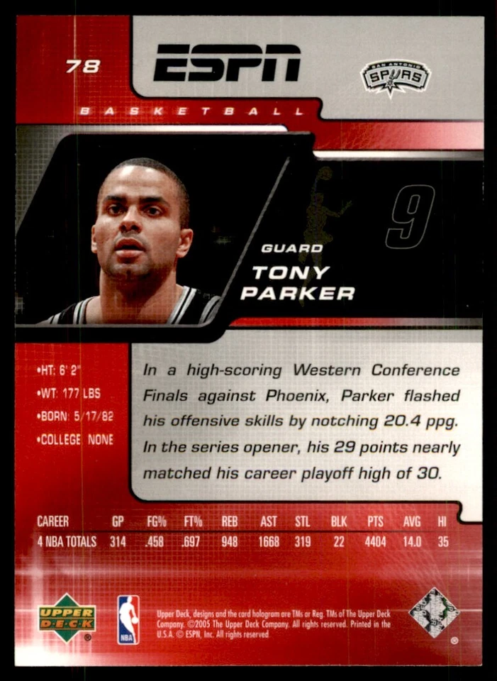 2004-05 Upper Deck Hardcourt Tony Parker San Antonio Spurs #78 - Image 2 of 2