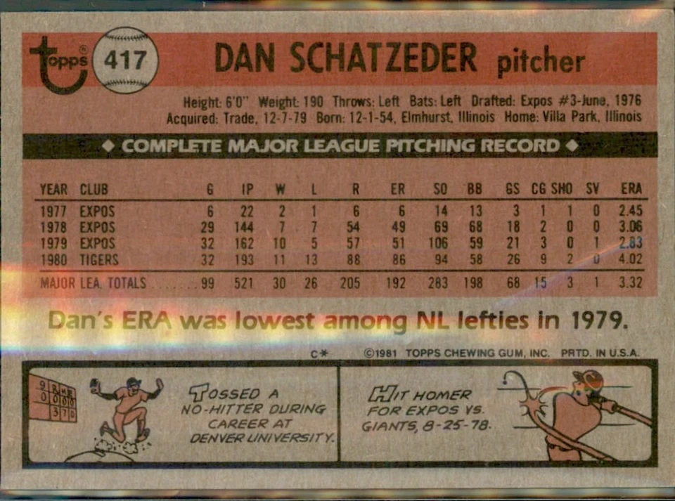 1981 Topps  #417   Dan Schatzeder  Auto/Signed in Person - Image 2 of 2