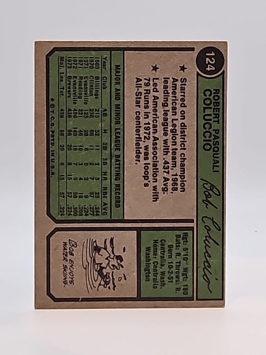 1974 Topps Baseball #124 Bob Coluccio Vintage Milwaukee Brewers