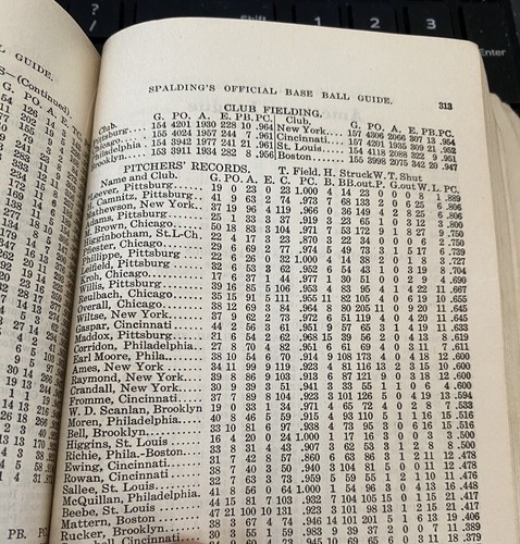 1910 SPALDING'S OFFICIAL BASEBALL GUIDE HISTORICAL STATS GD-VG HOF COBB “RARE” - Picture 6 of 9