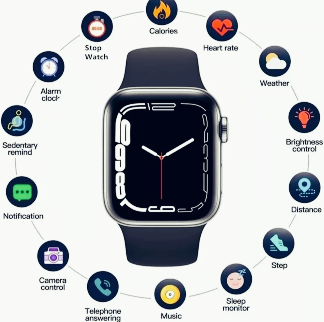 Smartwatch customizable face sales