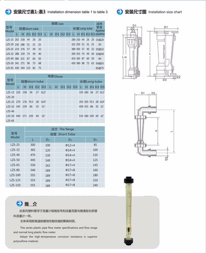 LZS-125 DN125 Pipeline water rotameter LZS plastic tube type flowmeter flange - Picture 3 of 4