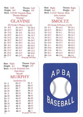 1989 APBA Season - ATLANTA BRAVES Team Set