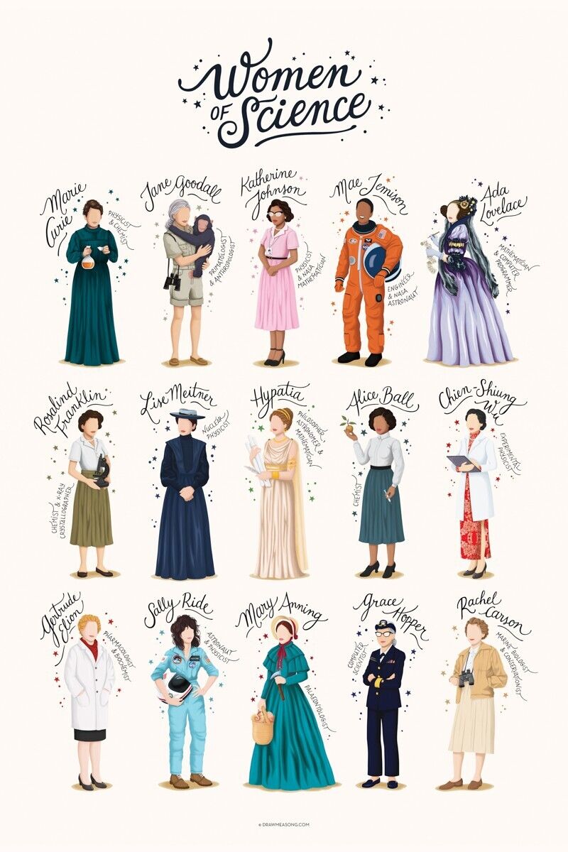 S L1200 Women Of Science By Nour Tohme Giclee Print On Paper Or Canvas Ships Free